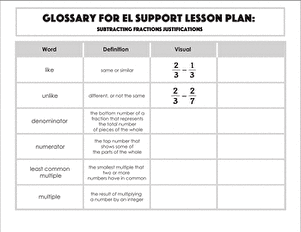 Glossary: Subtracting Fractions Justifications