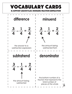 Vocabulary Cards: Modeling Fraction Subtraction