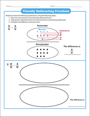 Visually Subtracting Fractions