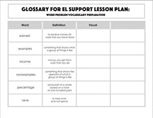 Glossary: Word Problem Vocabulary Preparation