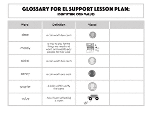 Glossary: Identifying Coin Values