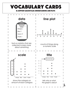 Vocabulary Cards: Understanding Line Plots