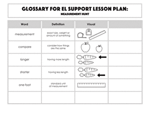 Glossary: Measurement Hunt