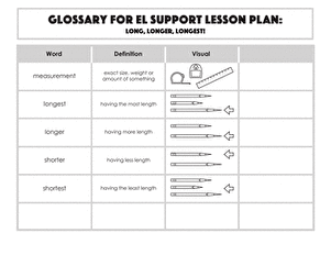 Glossary: Long, Longer, Longest!