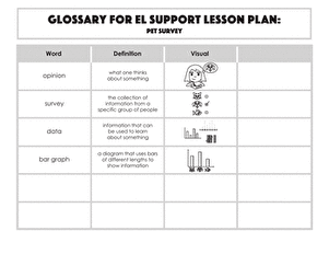 Glossary: Pet Survey