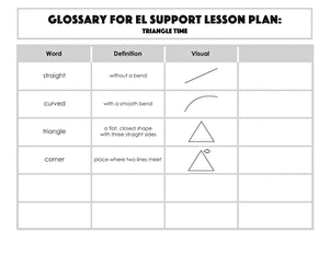 Glossary: Triangle Time