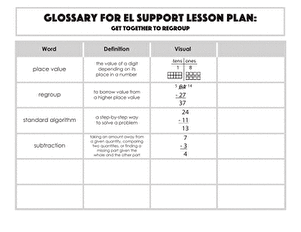Glossary: Get Together to Regroup
