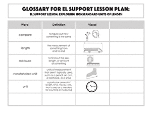 Glossary: Exploring Nonstandard Units of Length