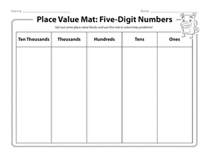 Place Value Mat: Five-Digit Numbers