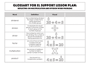 Glossary: Reflecting on Multiplication and Division Word Problems