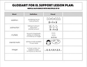 Glossary: Mental Math Bingo with Multiples of 10