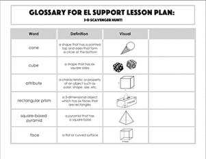 Glossary: 3-D Scavenger Hunt!