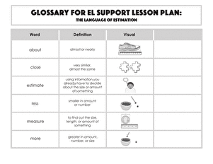 Glossary: The Language of Estimation