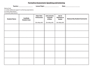 Formative Assessment: Speaking and Listening