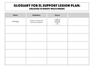 Glossary: Strategies to Identify What's Missing