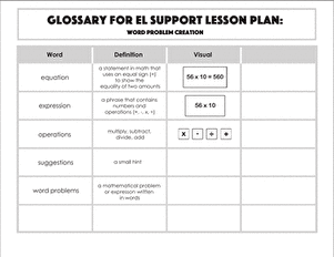 Glossary: Word Problem Creation