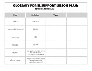 Glossary: Rounding Roundtable