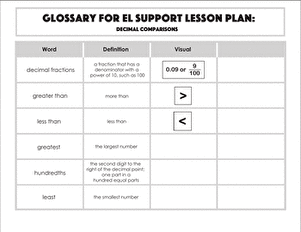 Glossary: Decimal Comparisons