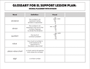 Glossary: Decimal Placement with Division