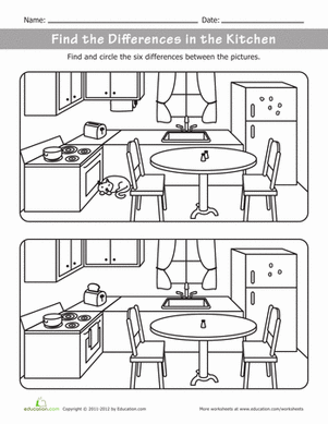 What's Different in the Kitchen?