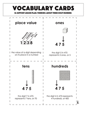Vocabulary Cards: Thinking About Three-Digit Numbers