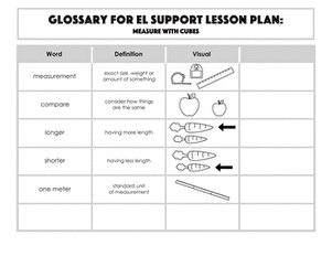 Glossary: Measure with Cubes