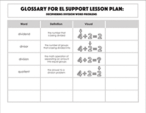 Glossary: Deciphering Division Word Problems