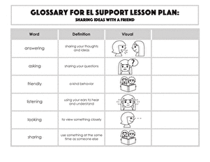 Glossary: Sharing Ideas with a Friend