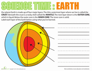 Science Time: Earth