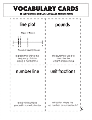 Vocabulary Cards: Language and Line Plots