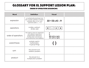 Glossary: Order of Operations Sequencing