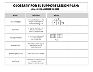 Glossary: Area Models and Mixed Numbers