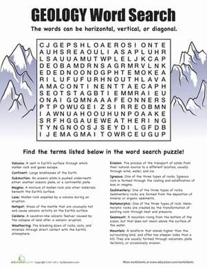Geology Word Search