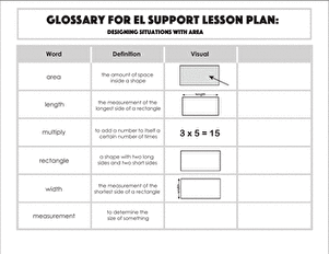 Glossary: Designing Situations with Area