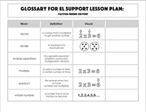 Glossary: Factor Friend or Foe?