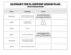 Glossary: Magic Pointer Fingers