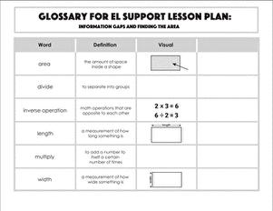 Glossary: Information Gaps and Finding the Area