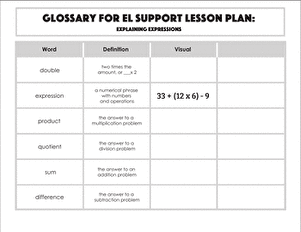 Glossary: Explaining Expressions