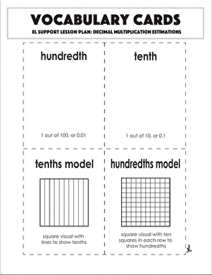Vocabulary Cards: Decimal Multiplication Estimations