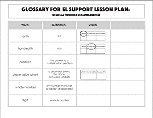Glossary: Decimal Product Reasonableness