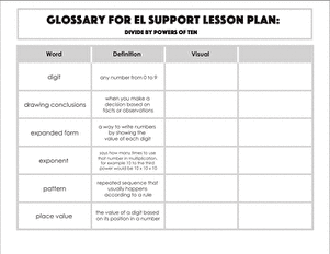 Glossary: Divide by Powers of Ten