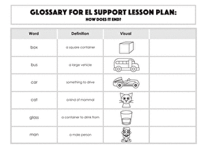 Glossary: How Does it End?
