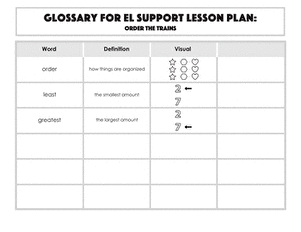 Glossary: Order the Trains