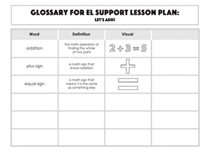 Glossary: Let's Add!