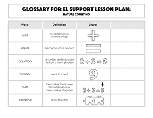 Glossary: Nature Counting 