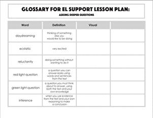 Glossary: Asking Deeper Questions