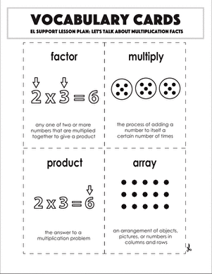 Vocabulary Cards: Let's Talk About Multiplication Facts