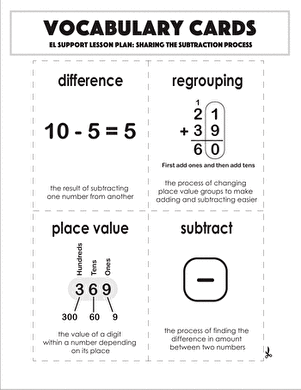 Vocabulary Cards: Sharing the Subtraction Process