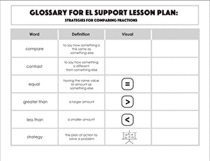 Glossary: Strategies for Comparing Fractions