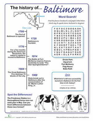 History of Baltimore